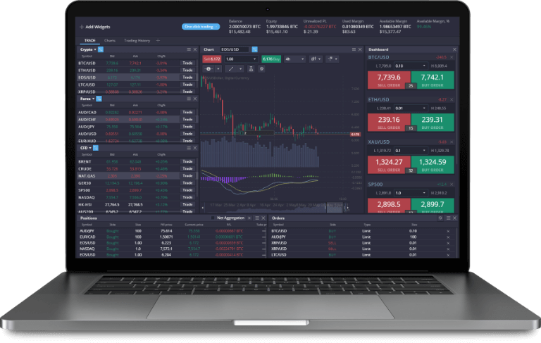 Exploring PrimeXBT Alternatives Top Trading Platforms Compared